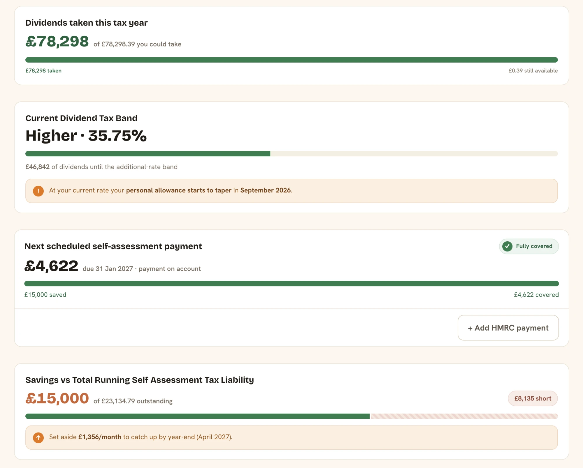 My Dividends web dashboard — dividends taken this tax year, current tax band, next self-assessment payment, and savings vs total liability